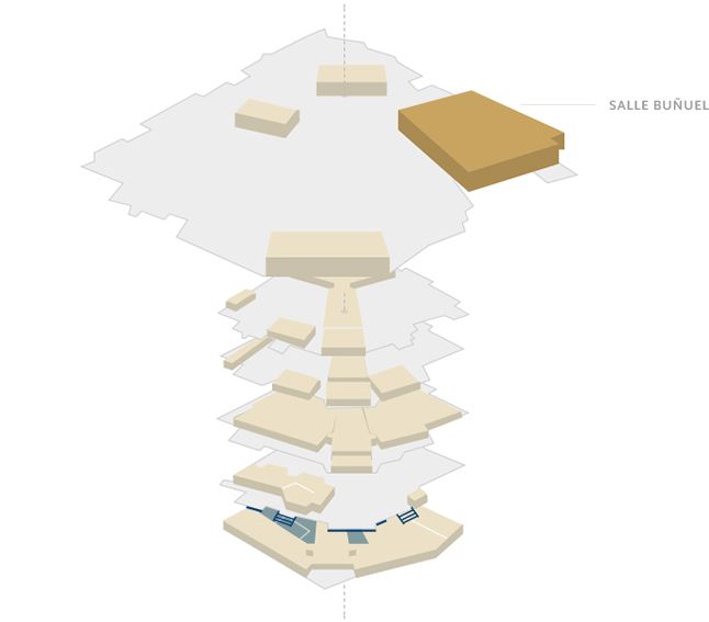 plan niveau 5