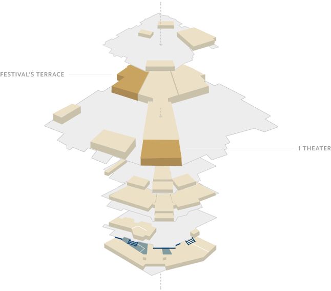 map level 4