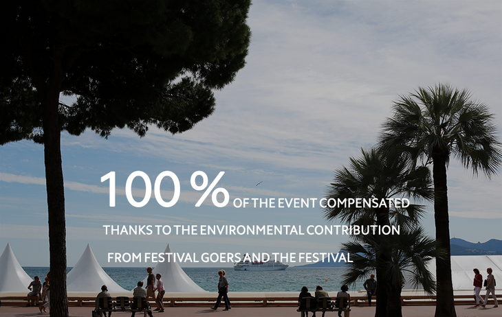 The Festival is taking action: offsetting carbon emissions