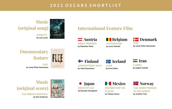 Cannes films shortlisted for the 2022 Oscars